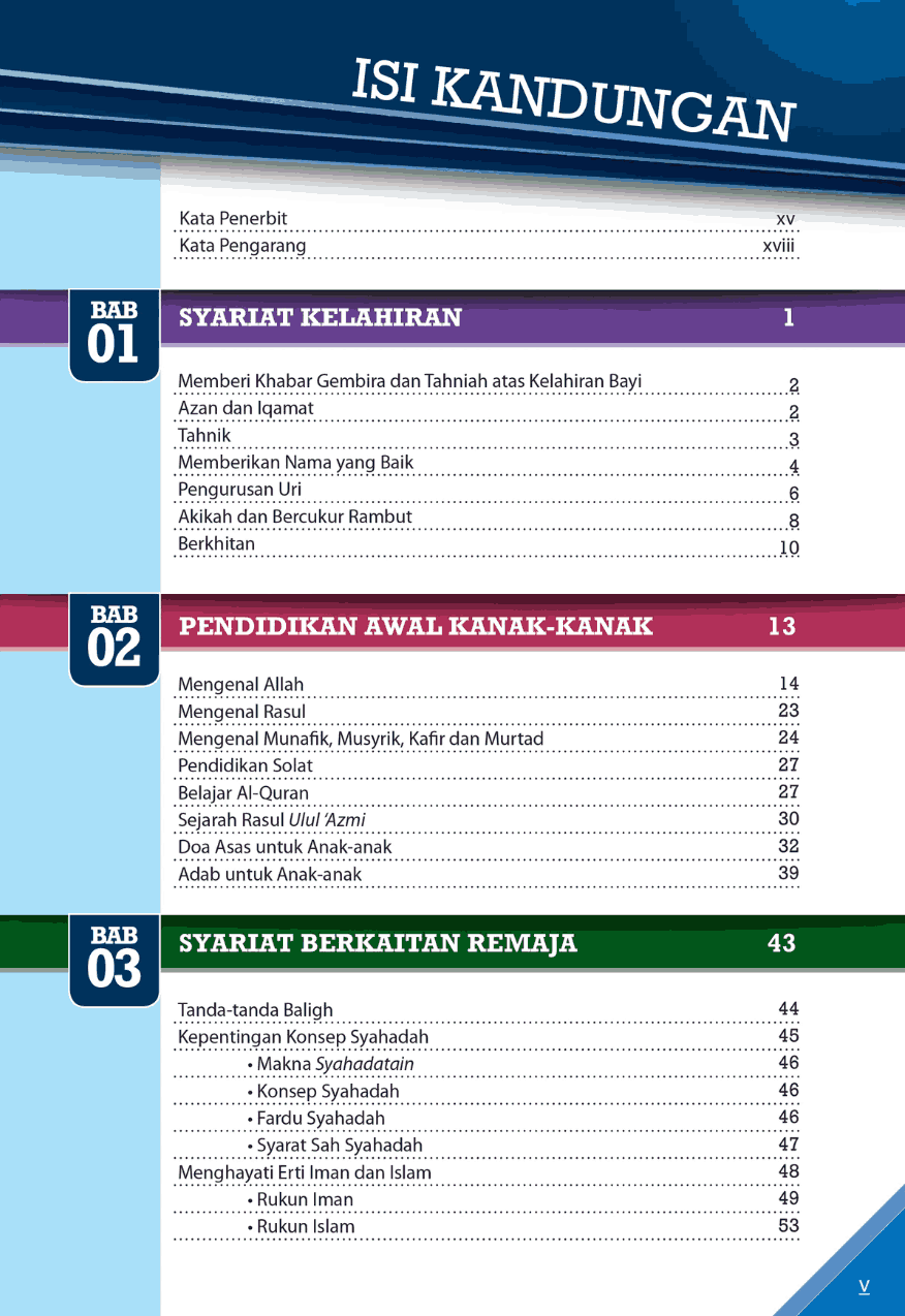 (TBBK1454) INDAHNYA HIDUP BERSYARIAT - SOFT COVER