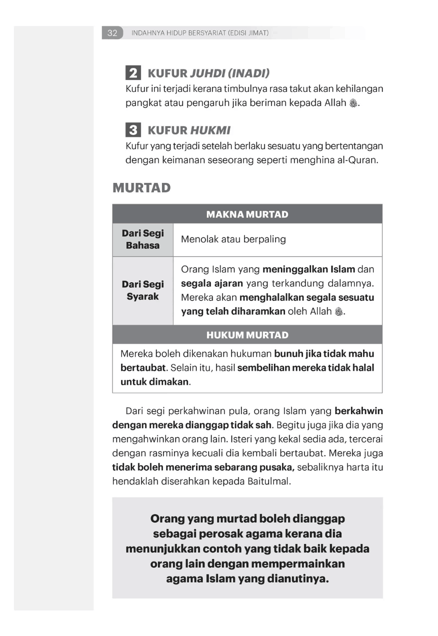 (TBBK1573) INDAHNYA HIDUP BERSYARIAT (EDISI JIMAT)