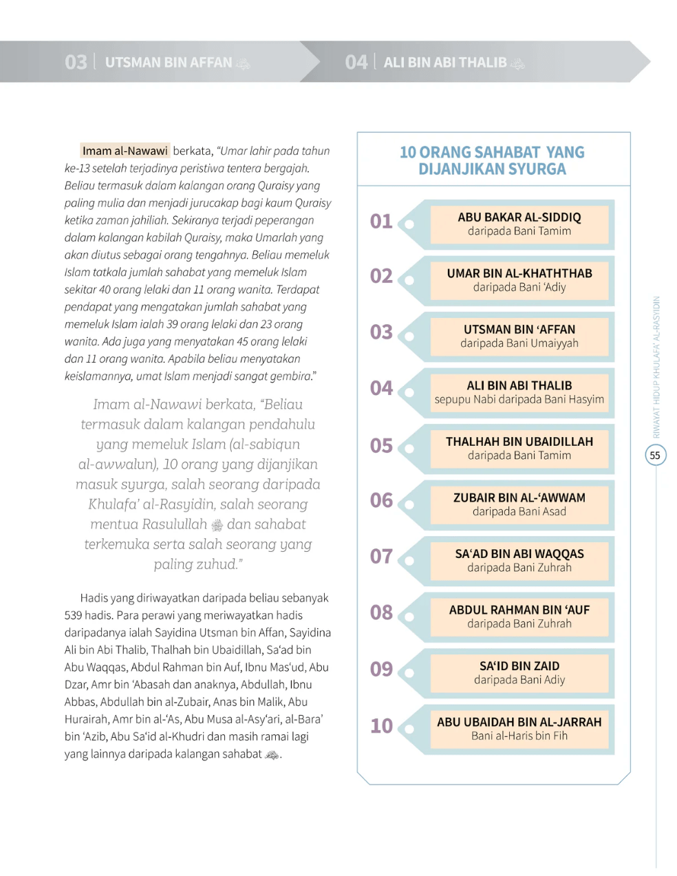 Ensiklopedia Empat Khalifah - (TBBK1562)