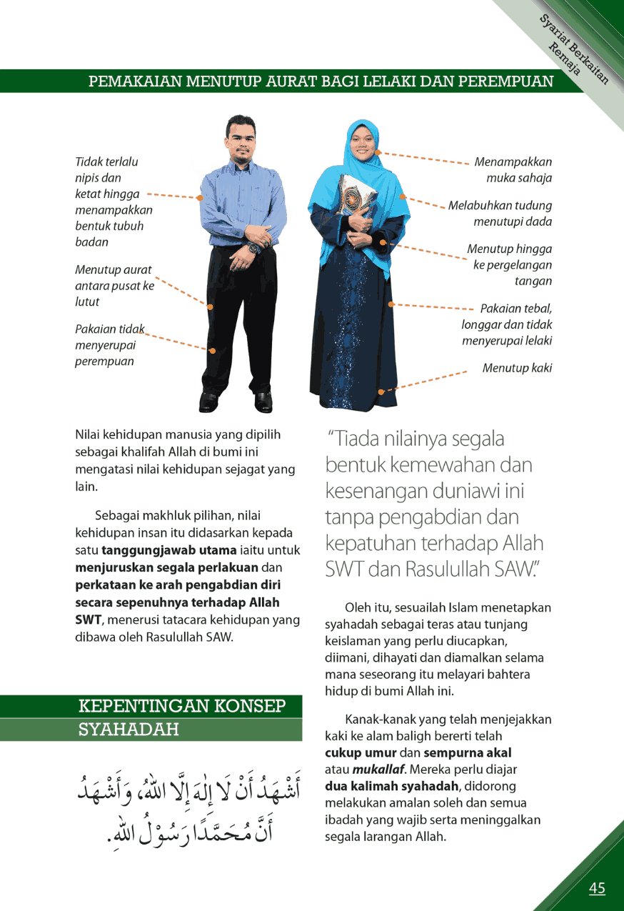 (TBBK1454) INDAHNYA HIDUP BERSYARIAT - SOFT COVER