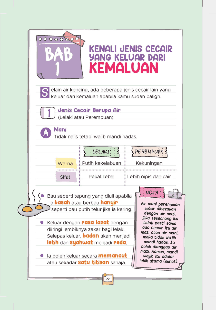 Saya Sudah Baligh - (TBBK1536)