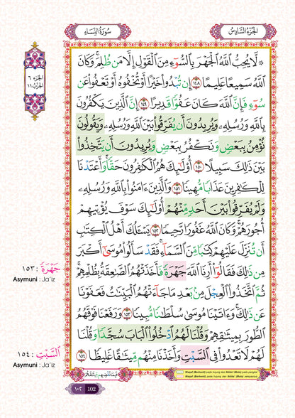 Al-Quran Al-Karim Tajwid Dan Waqaf & Ibtida’ An-Nibras Berserta Hukum Dan Rujukan (A4) - (TBAQ1048A)