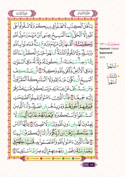 Al-Quran Al-Karim Tajwid Dan Waqaf & Ibtida’ An-Nibras Berserta Hukum Dan Rujukan (A4) - (TBAQ1048A)