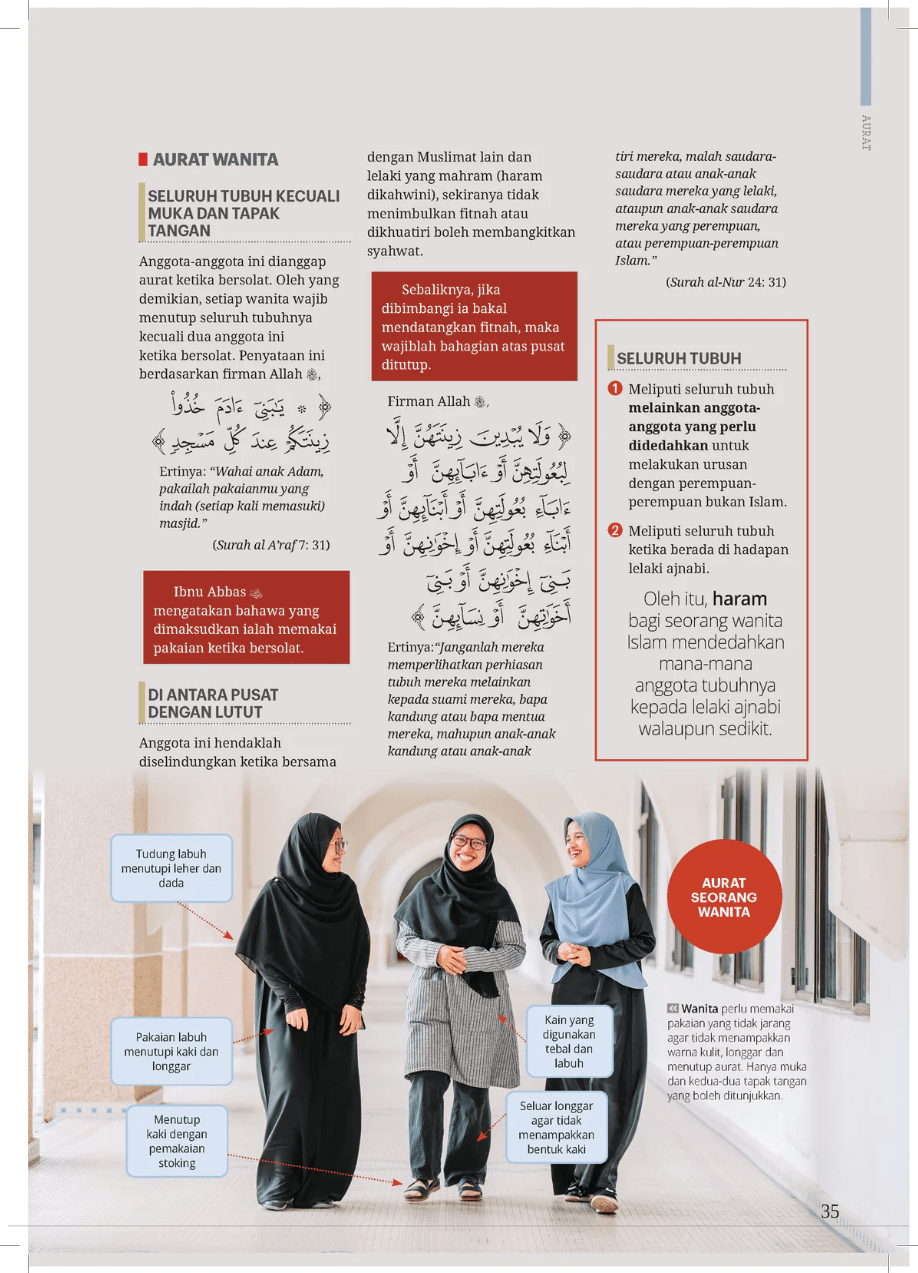 Ensiklopedia Solat Premium - (TBBK1520)