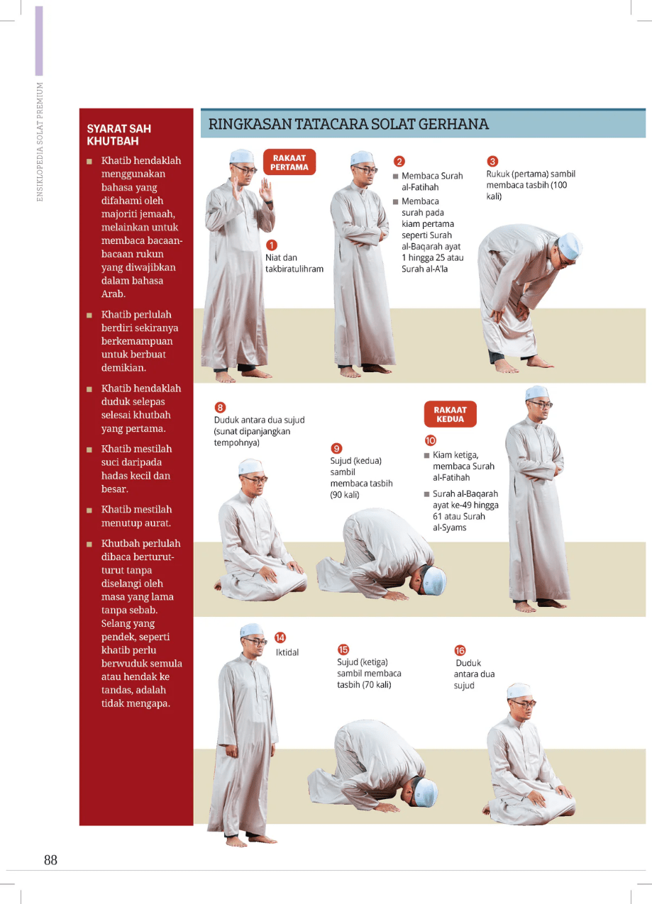 Ensiklopedia Solat Premium - (TBBK1520)