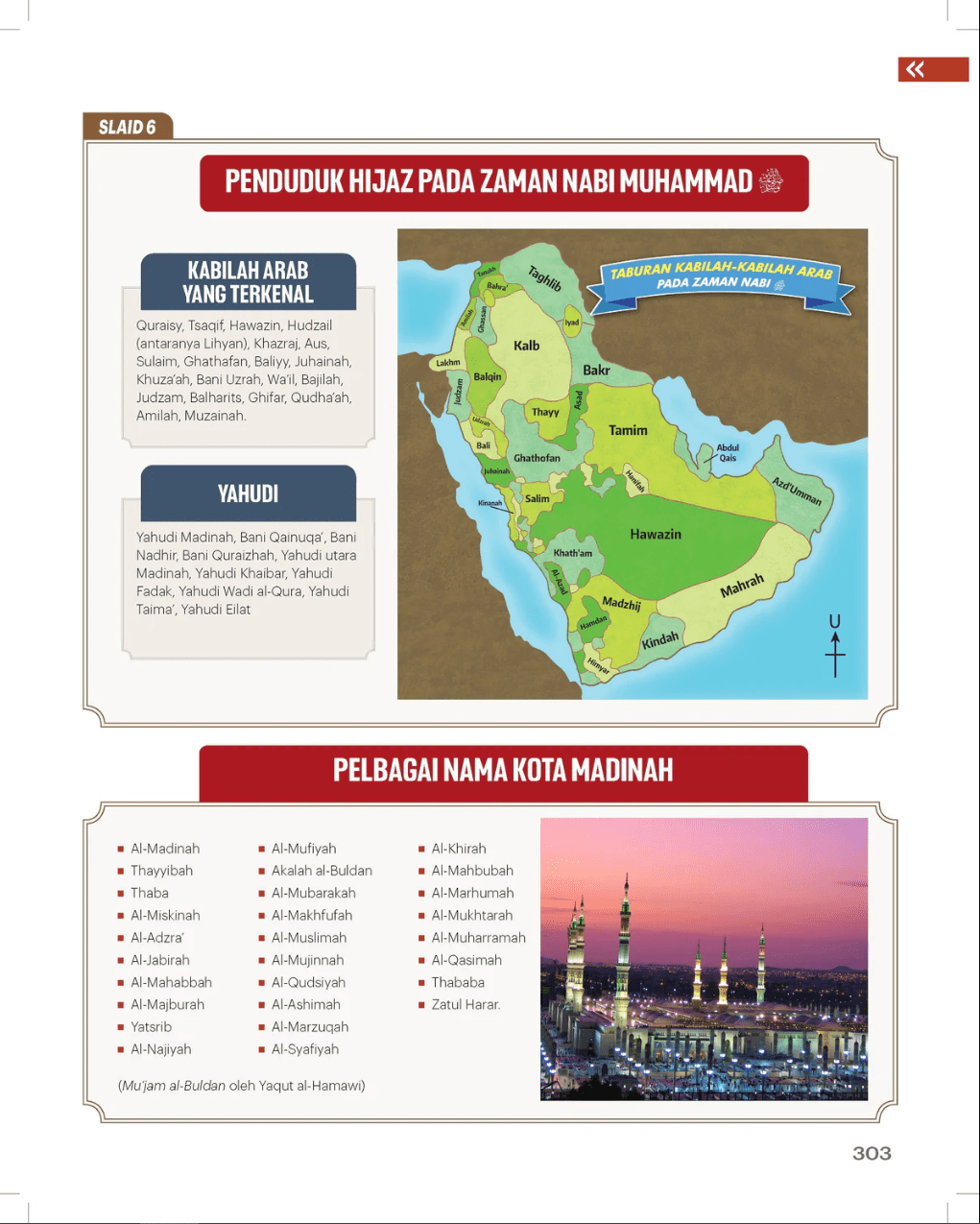 Ensiklopedia Sirah Kekasihku Nabi Muhammad SAW - (TBBK1535)