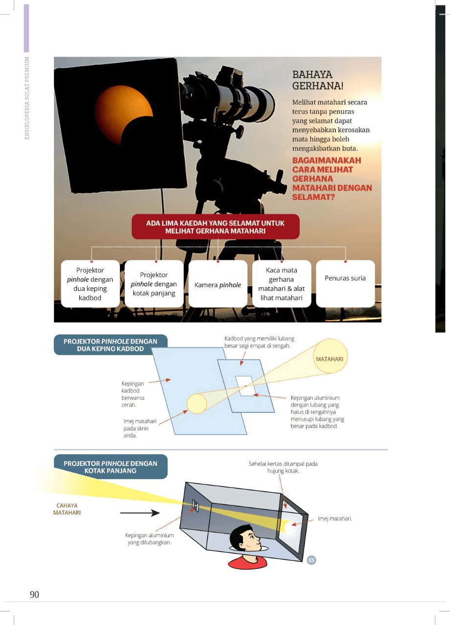 Ensiklopedia Solat Premium - (TBBK1520)