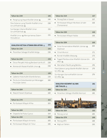 Ensiklopedia Empat Khalifah - (TBBK1562)