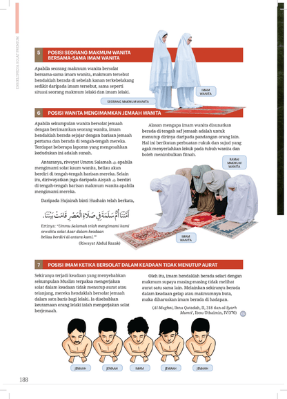 Ensiklopedia Solat Premium - (TBBK1520)