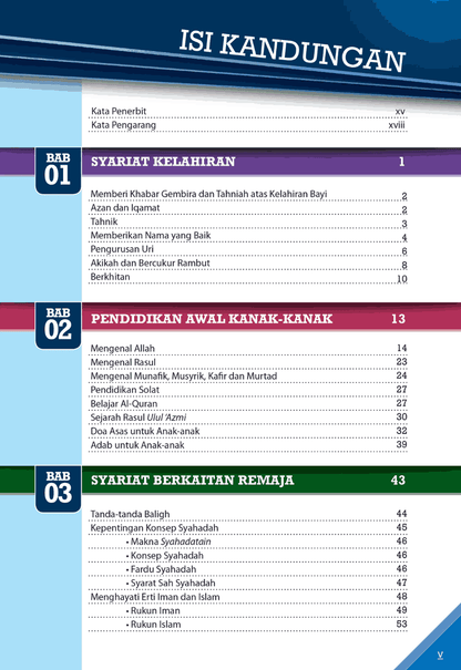 (TBBK1454) INDAHNYA HIDUP BERSYARIAT - SOFT COVER