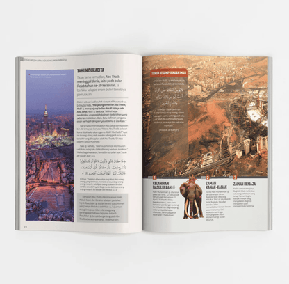 Ensiklopedia Sirah Kekasihku Nabi Muhammad SAW - (TBBK1535)