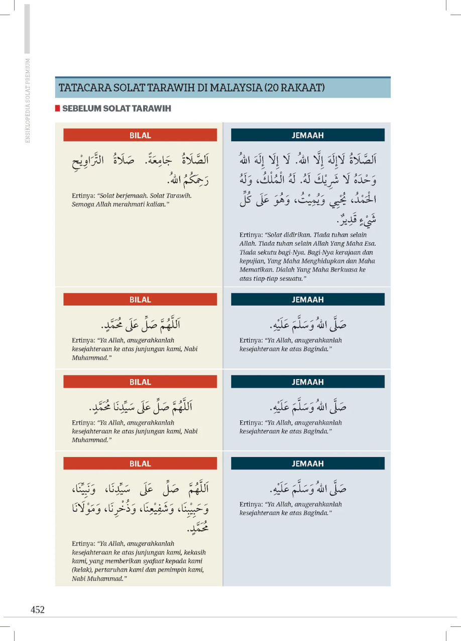 Ensiklopedia Solat Premium - (TBBK1520)