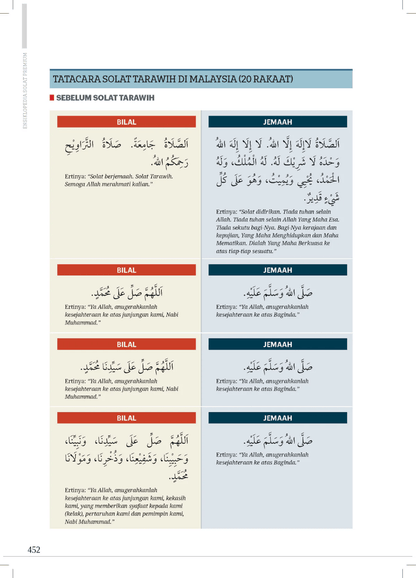 Ensiklopedia Solat Premium - (TBBK1520)