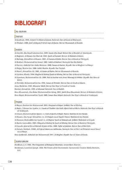 Ensiklopedia Solat Premium - (TBBK1520)