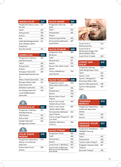 Ensiklopedia Solat Premium - (TBBK1520)