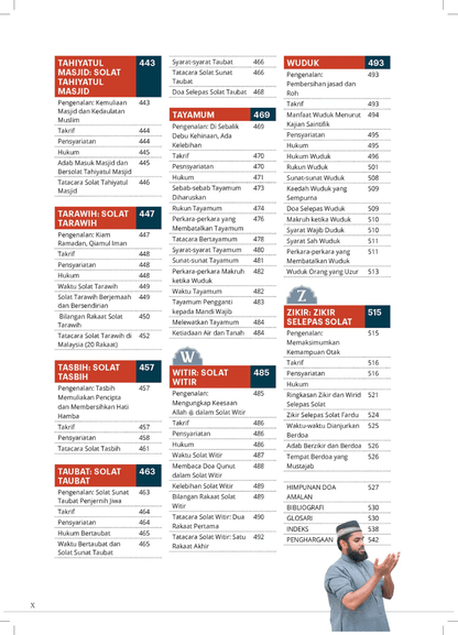 Ensiklopedia Solat Premium - (TBBK1520)