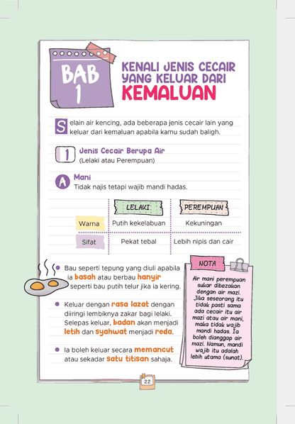 Saya Sudah Baligh - (TBBK1536)
