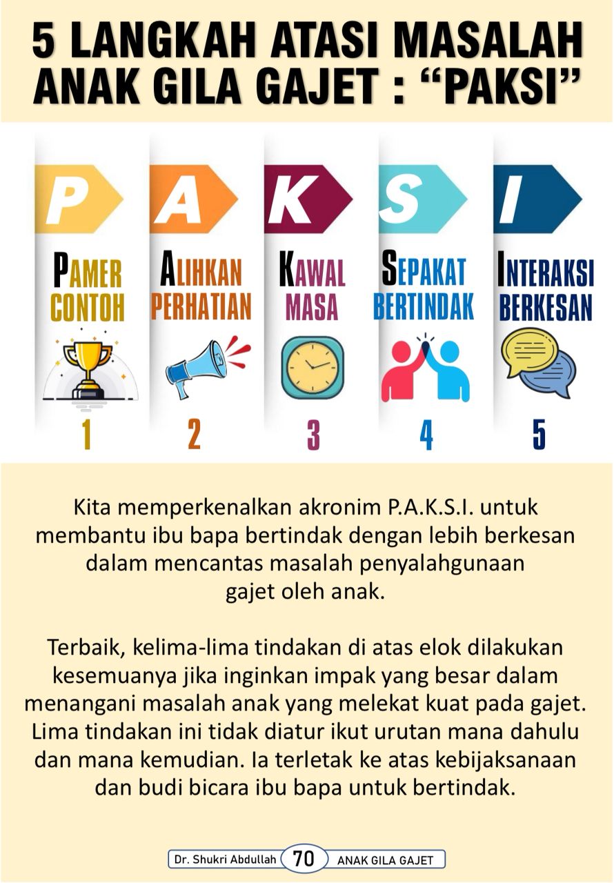 Anak Gila Gajet